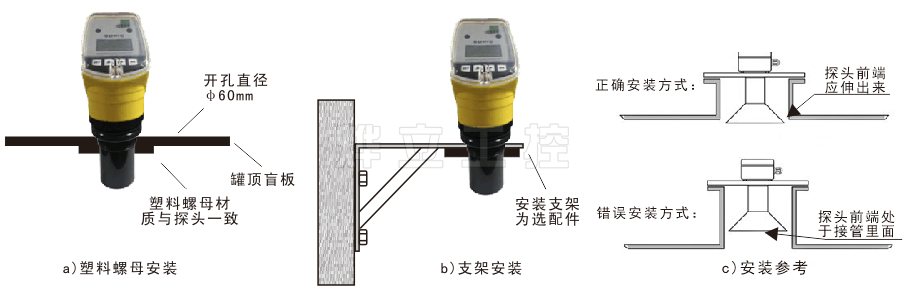 超聲波液位計(jì)示意圖安裝方法