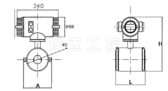 電磁流量計外形