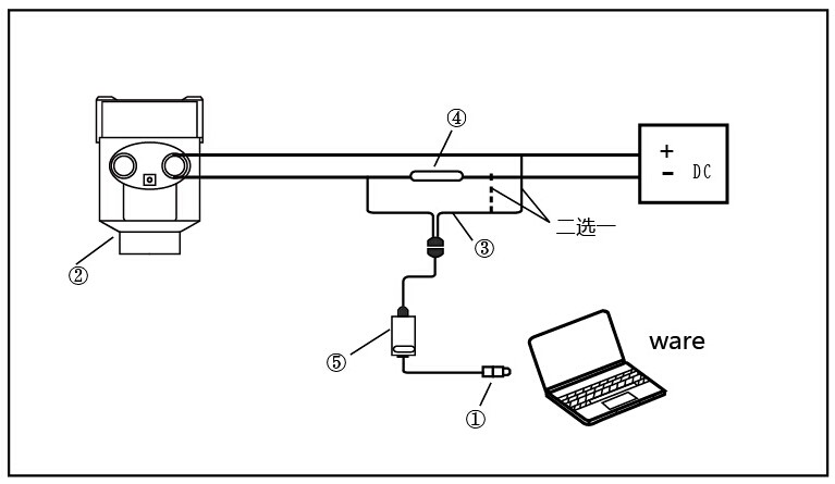 通過HART與上位機相連
